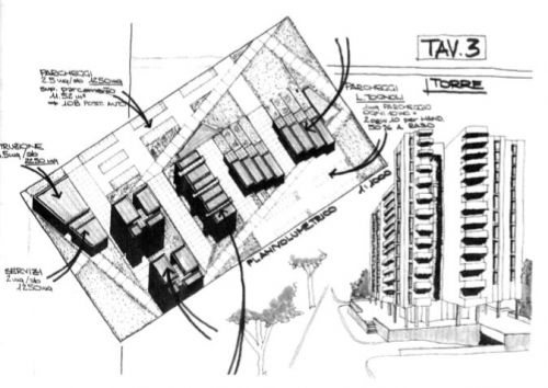 URBANISTICA - ESAME DI STATO - ORIENTA EDIZIONI FORMAZIONE