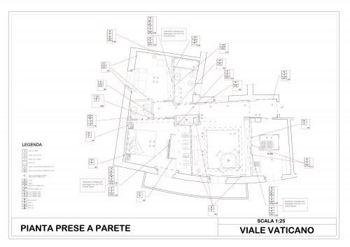 SCHEMA IMPIANTO ELETTRICO - ESAME DI STATO - ORIENTA EDIZIONI FORMAZIONE